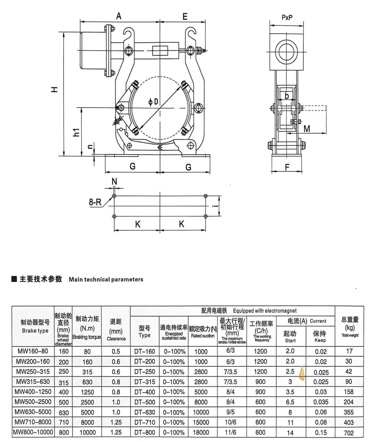 422b8e7ae8358633695bcb0501cb52ac