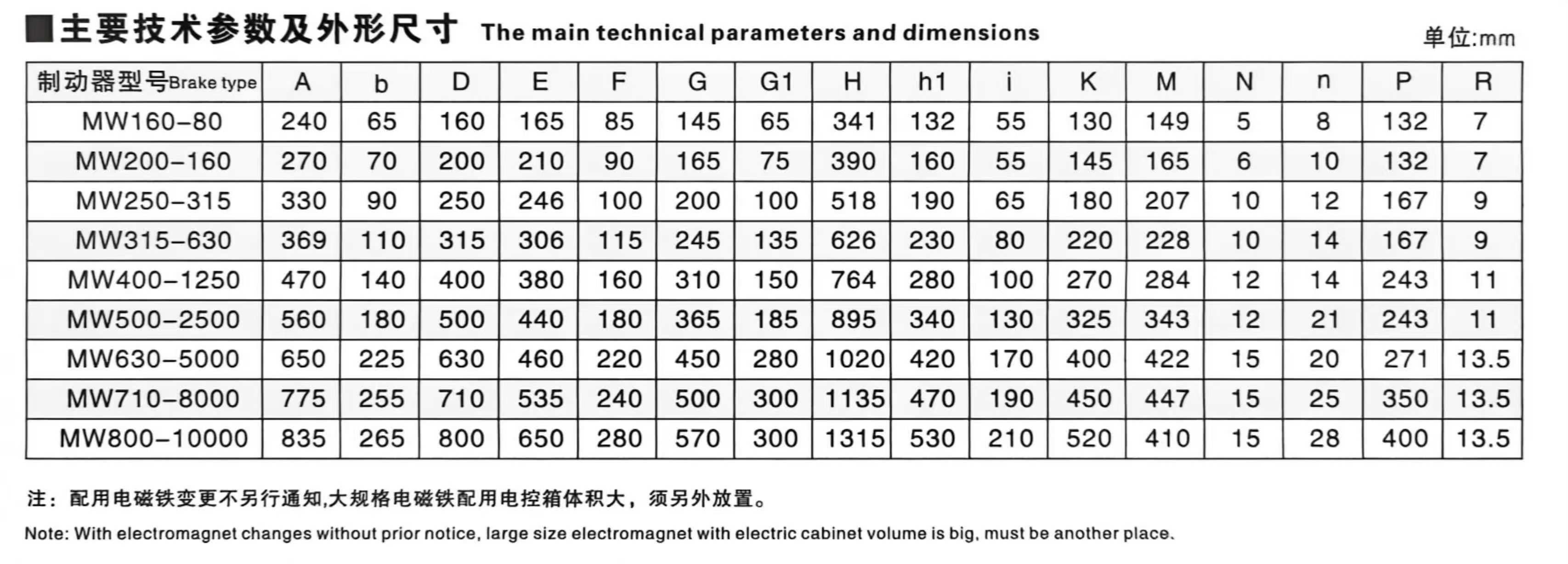 7d7cf234ab990063c072a51477991bc3